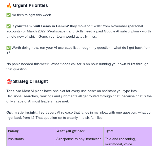 The AI Optimist, our pick for the best AI newsletter for AI strategy