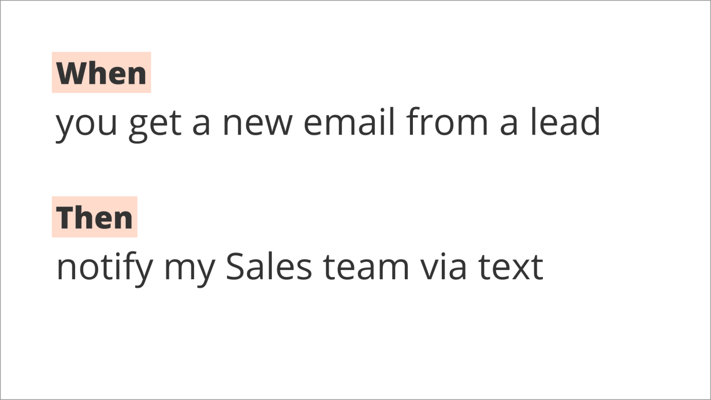 The graphic reads: "When you get a new email from a lead, then notify my Sales team via text."