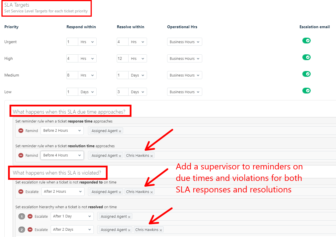 Freshdesk service level agreement options