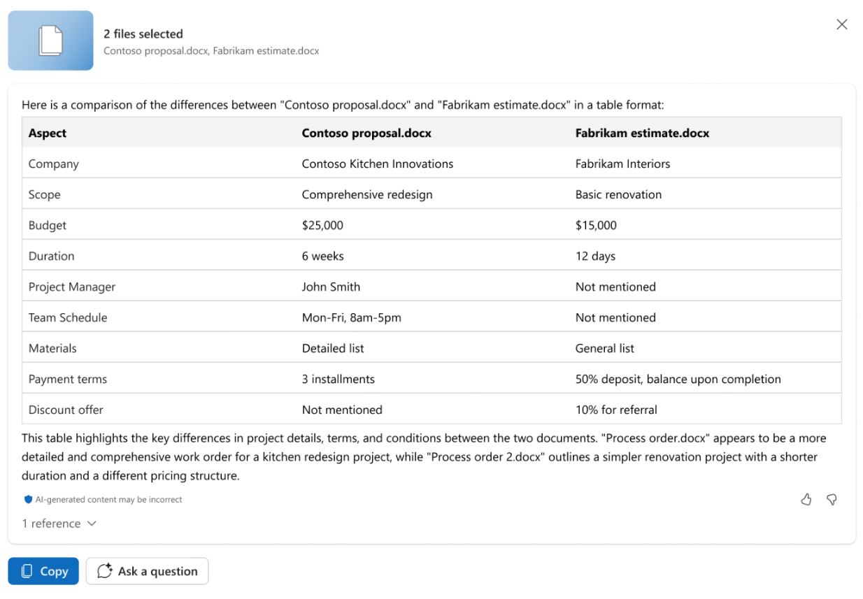 Microsoft Copilot in OneDrive
