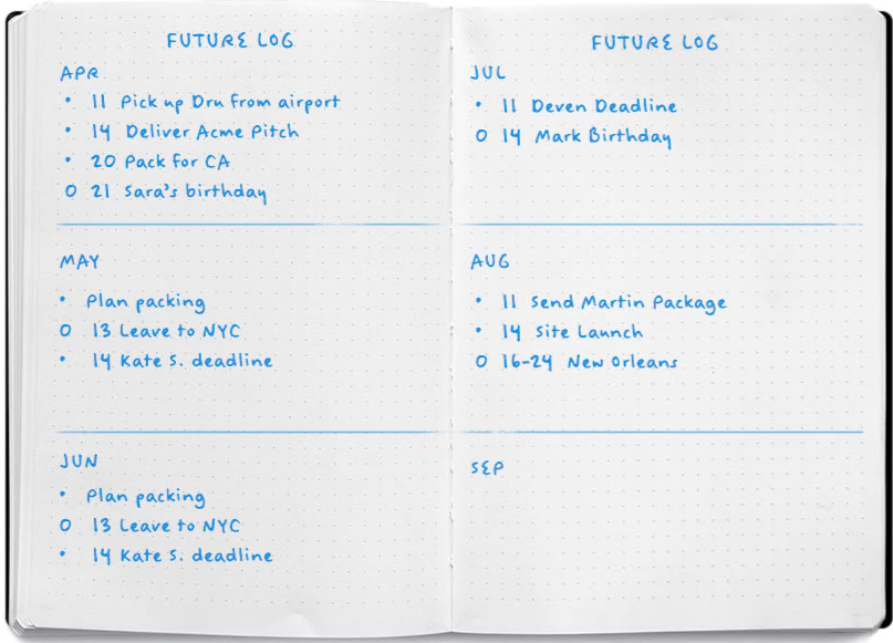 Bullet Journal future log