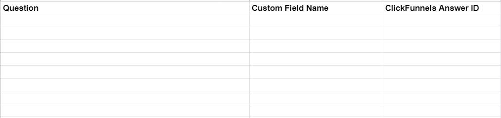 Google Sheets spreadsheet with columns for Question, Custom Field Name and ClickFunnels Answer ID