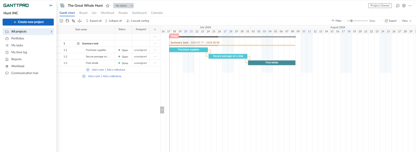 Screenshot displaying GanttPRO’s Gantt functionality