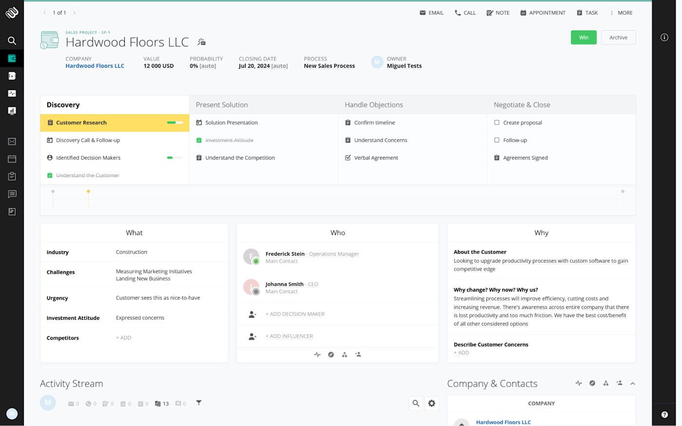 Membrain, our pick for the best CRM for designing sales processes