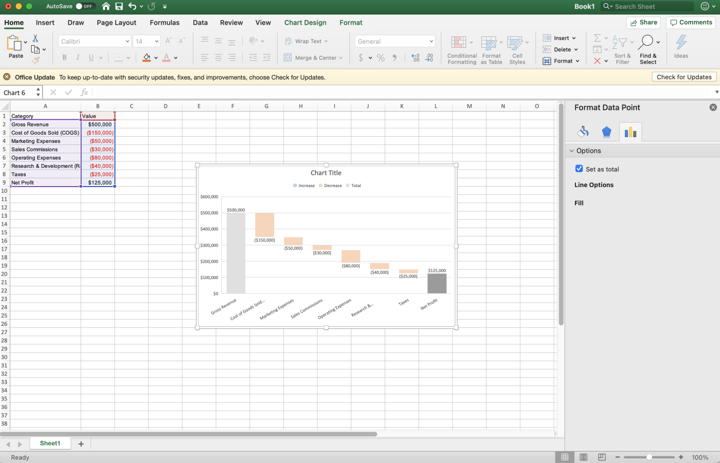 Image showing how to format the ending total of a waterfall chart