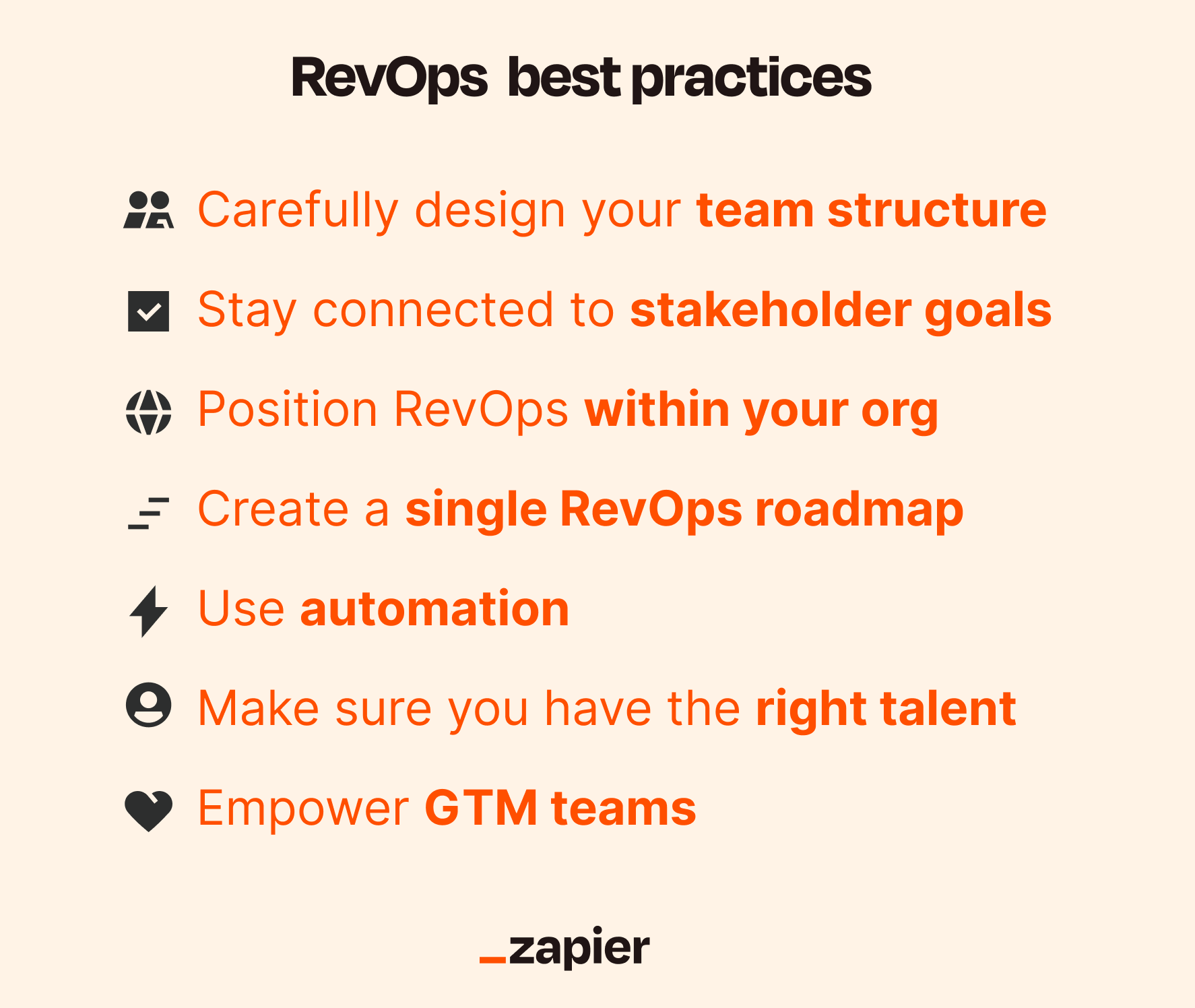 RevOps Best Practices: How To Centralize Your Operations | Zapier