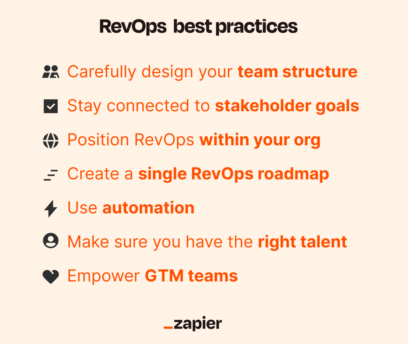RevOps best practices infographic