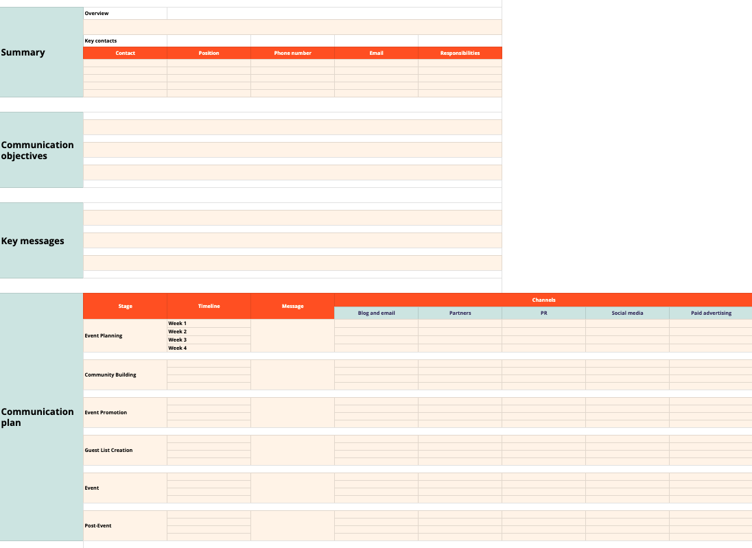 Screenshot of Zapier's event communication plan template with places to fill in information about the plan summary, key contacts, and communication objectives