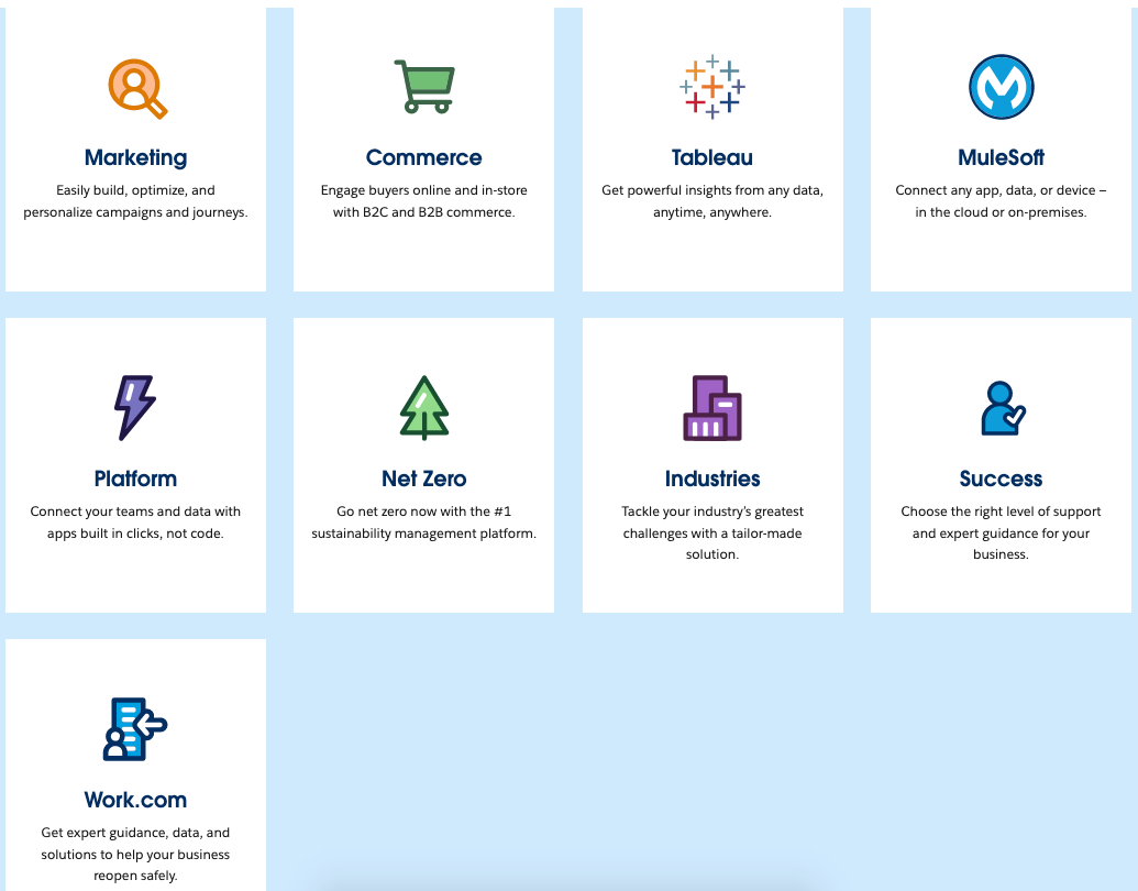 Screenshot of the products available in Salesforce.