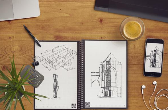 Build the Perfect Productivity System with Paper Notebooks and Digital Tools