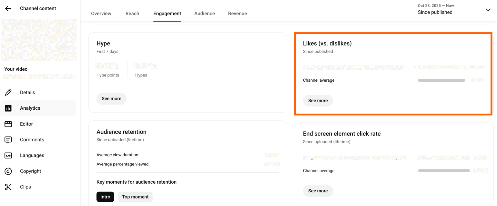 YouTube Studio with likes/dislikes metrics highlighted.