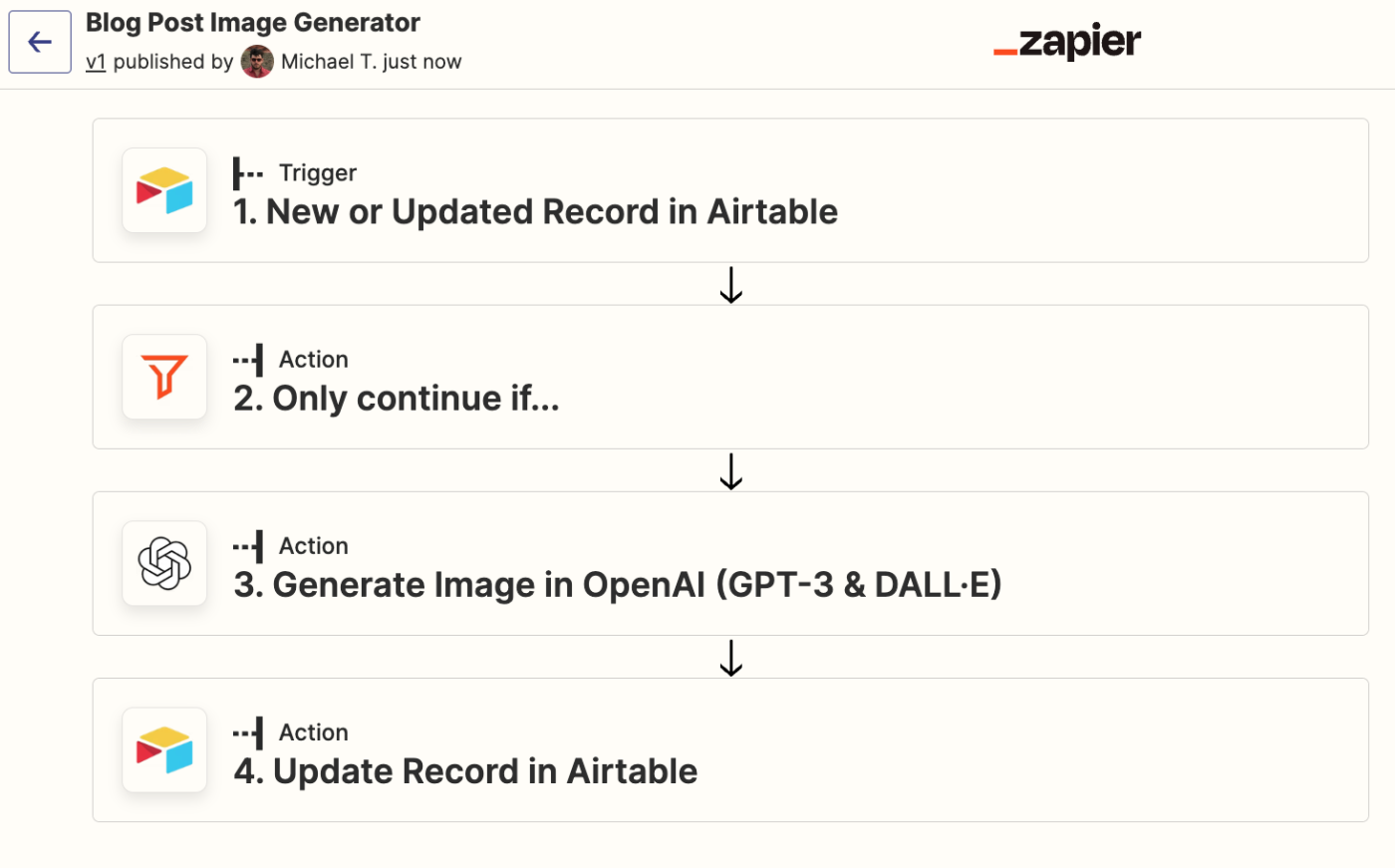 A Zap in the Zap editor with four steps.