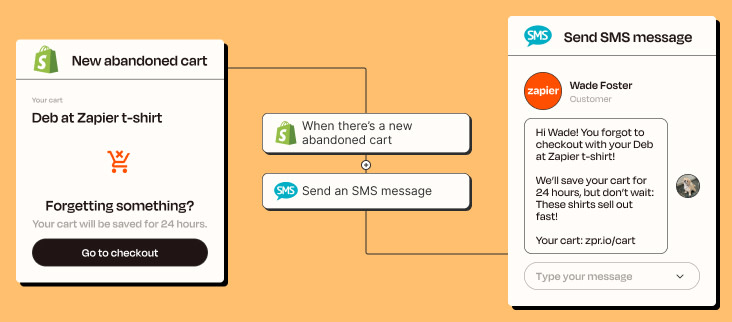 A graphic that illustrates the steps of a Zap that connects Shopify to Burst SMS.
