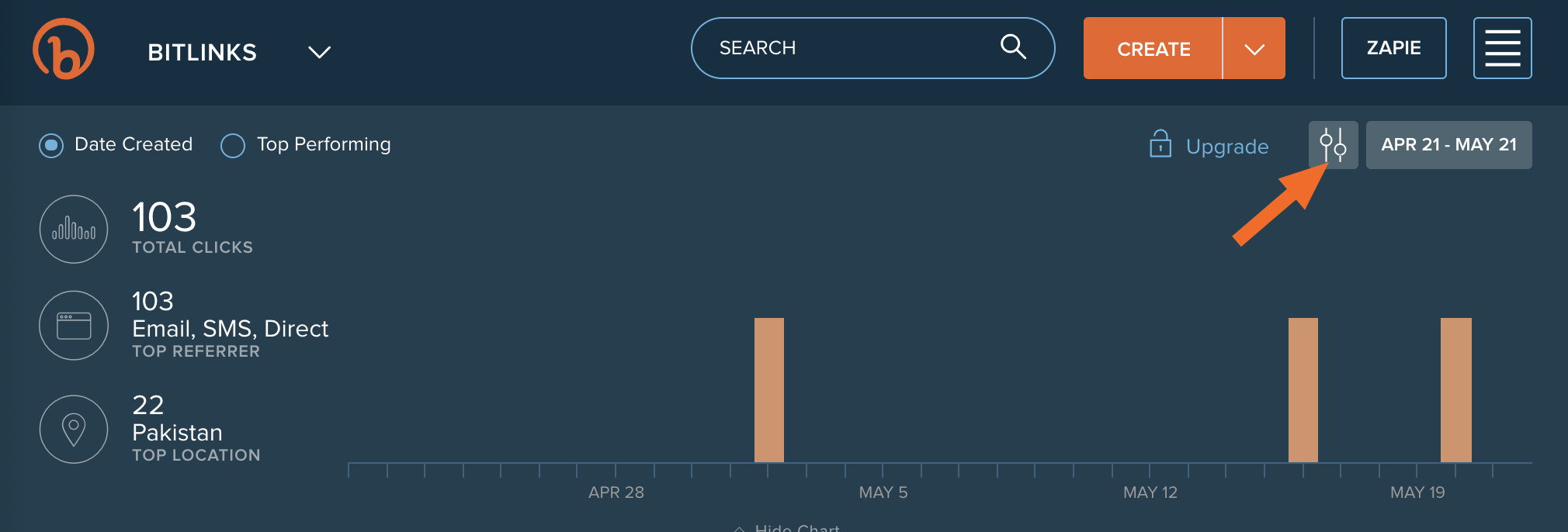 The Filter button in Bitly