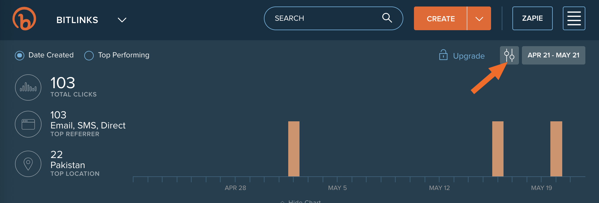 How do I delete a link? – Bitly Support