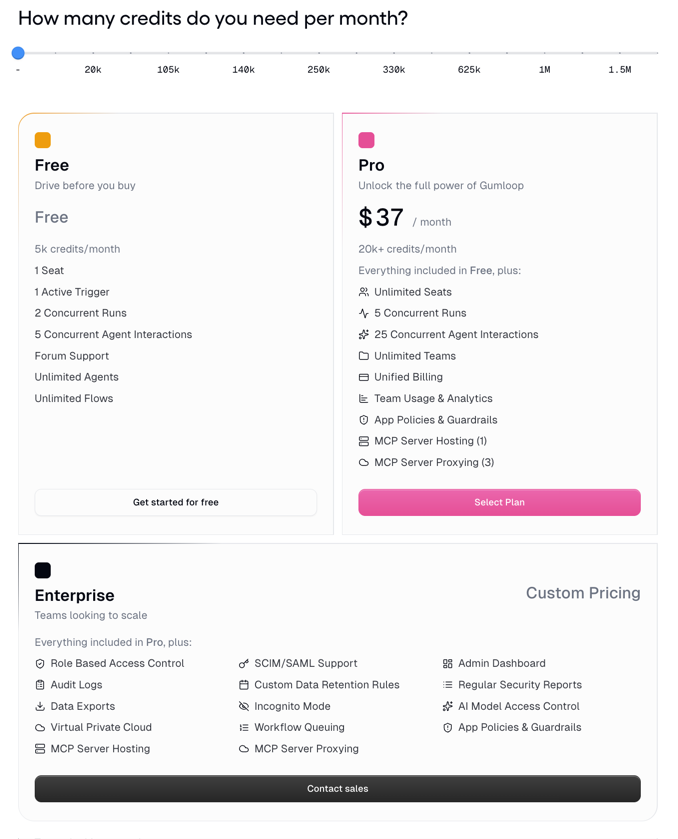 A screenshot of the pricing options for Gumloop plans.