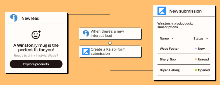 A Zapier automated workflow that creates new form submissions in Kajabi on behalf of new quiz leads in Interact.
