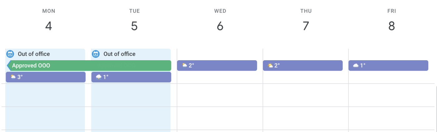 Daily weather forecast for each day of the week in Google Calendar. 