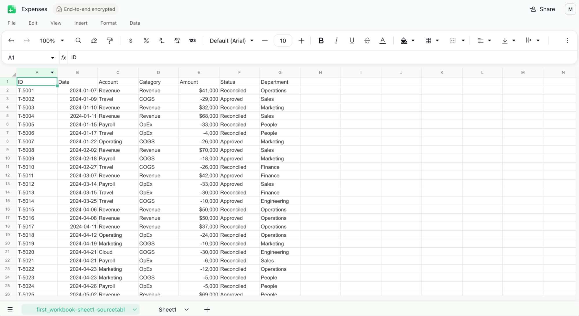 Proton Sheets, our pick for the best spreadsheet software for data privacy