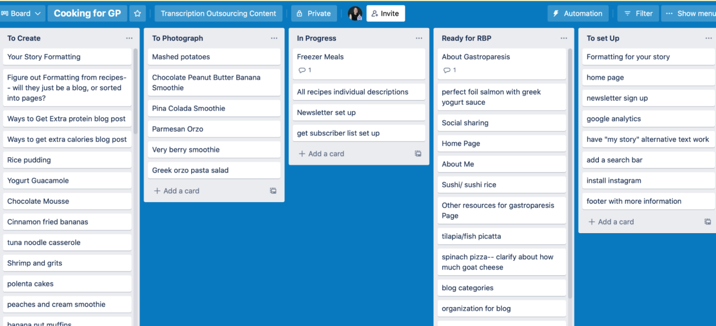 A sample Trello board, with five lists, each with a varying number of cards