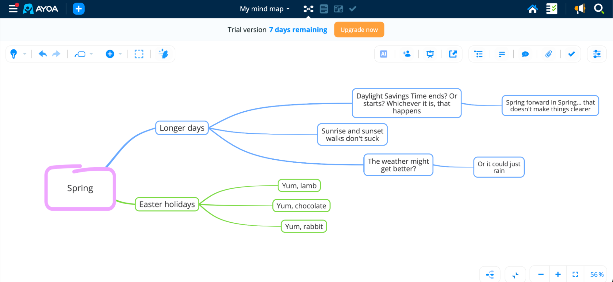 Ayoa, our pick for the best mind mapping software with a modern mind mapping approach