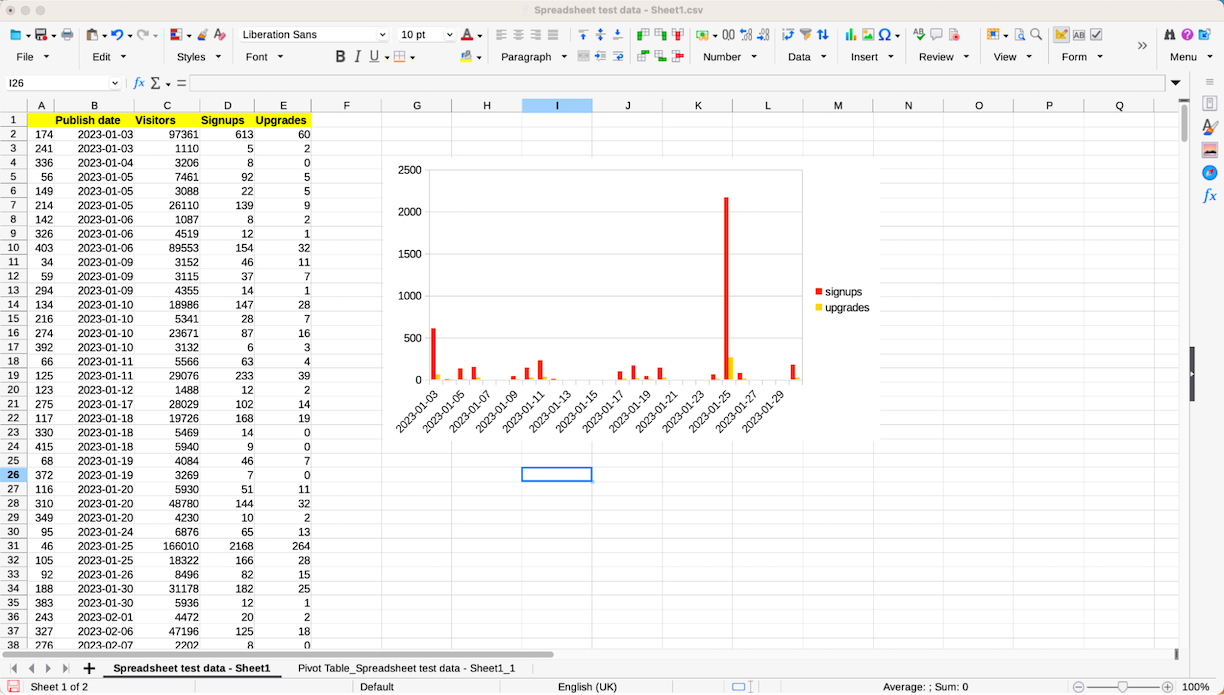 8 Best Free Net Worth Spreadsheets (updated For 2023)