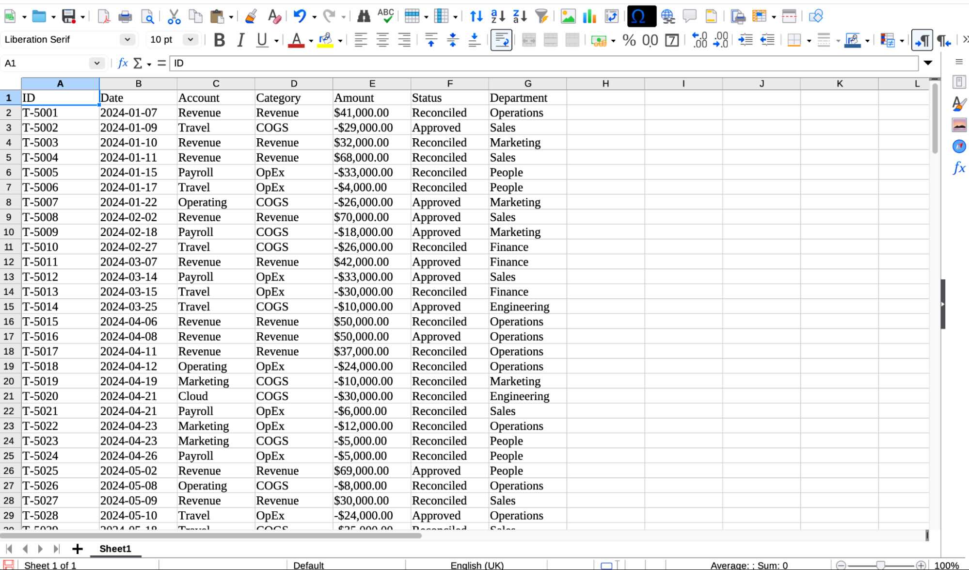 LibreOffice Calc, our pick for the best free spreadsheet app for a native app experience