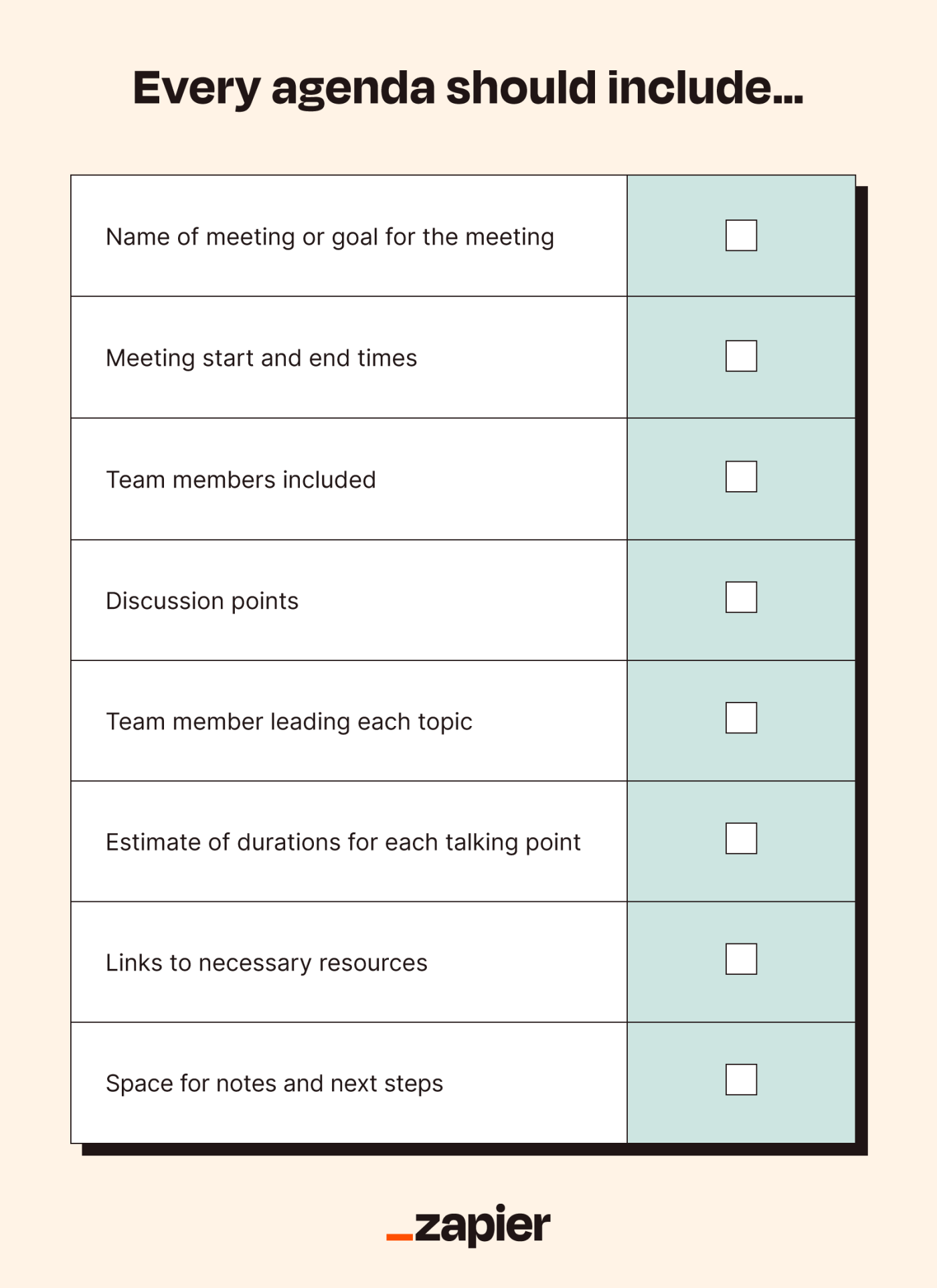 Illustration of a checklist of what to include in a meeting agenda