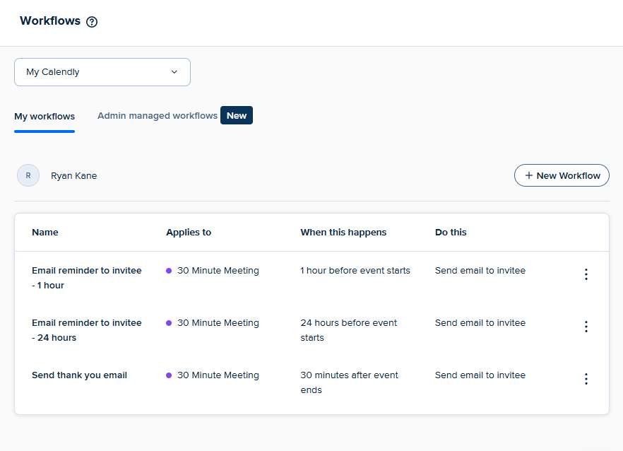 List of communication workflows in Calendly. 