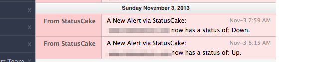 StatusCake Notification