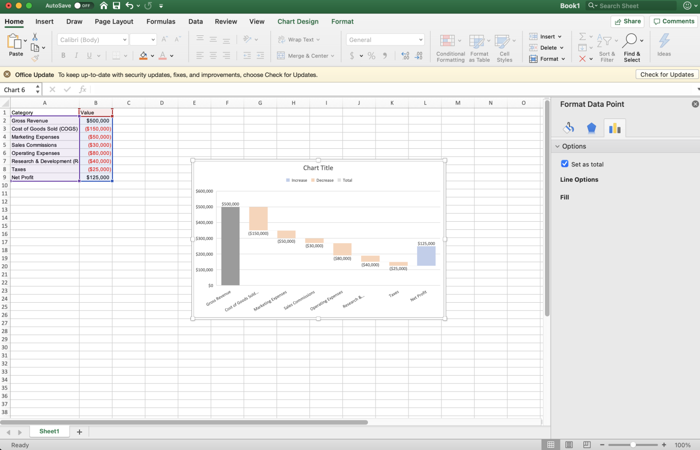 Image showing how to format the starting total on a waterfall chart