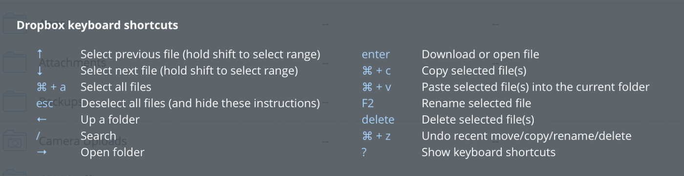 dropbox paper shortcuts