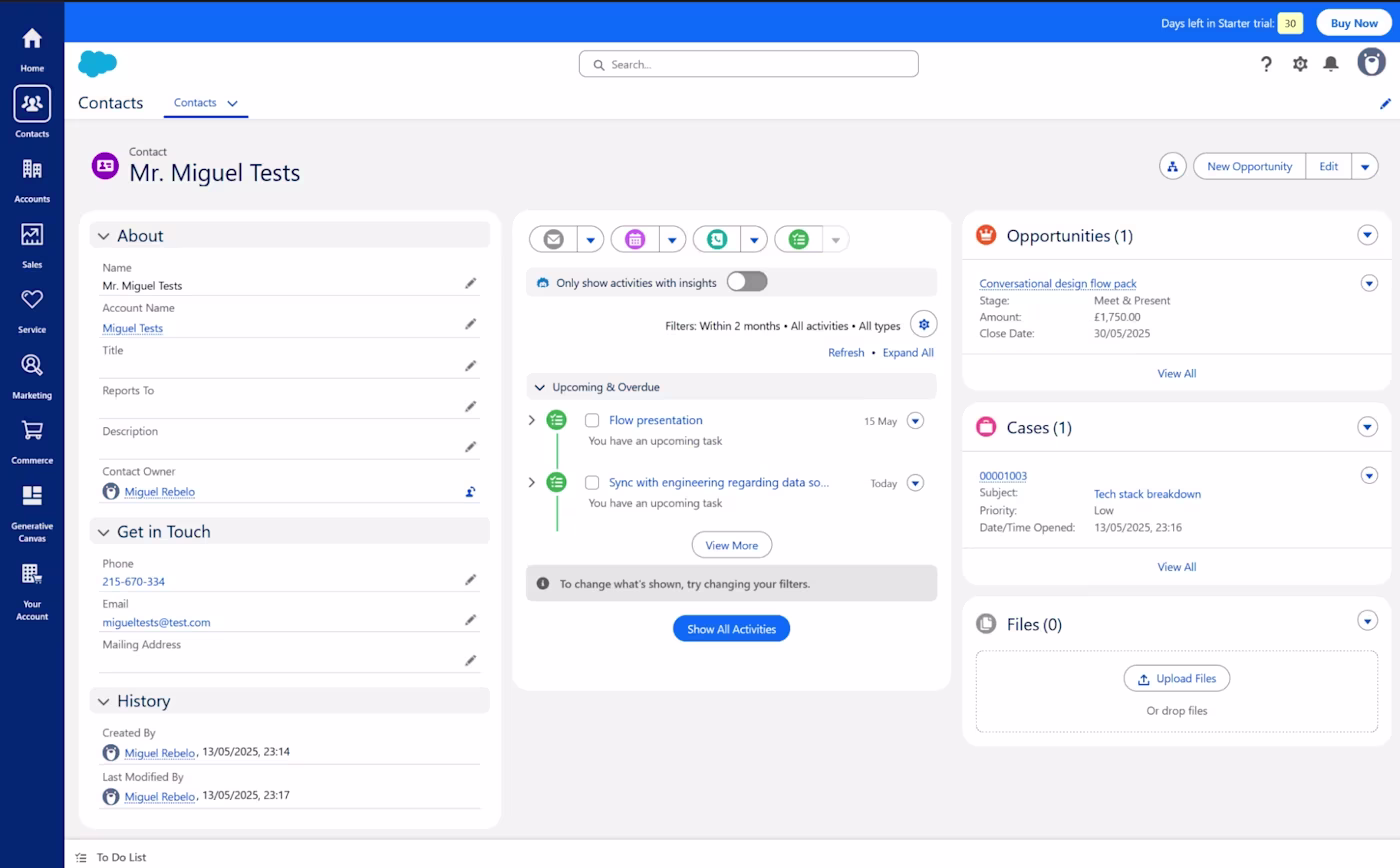 Screenshot of operational CRM Salesforce.