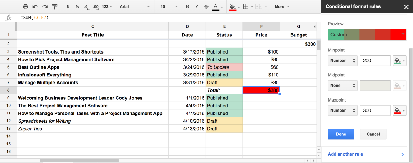 Editorial Budget in Google Sheets