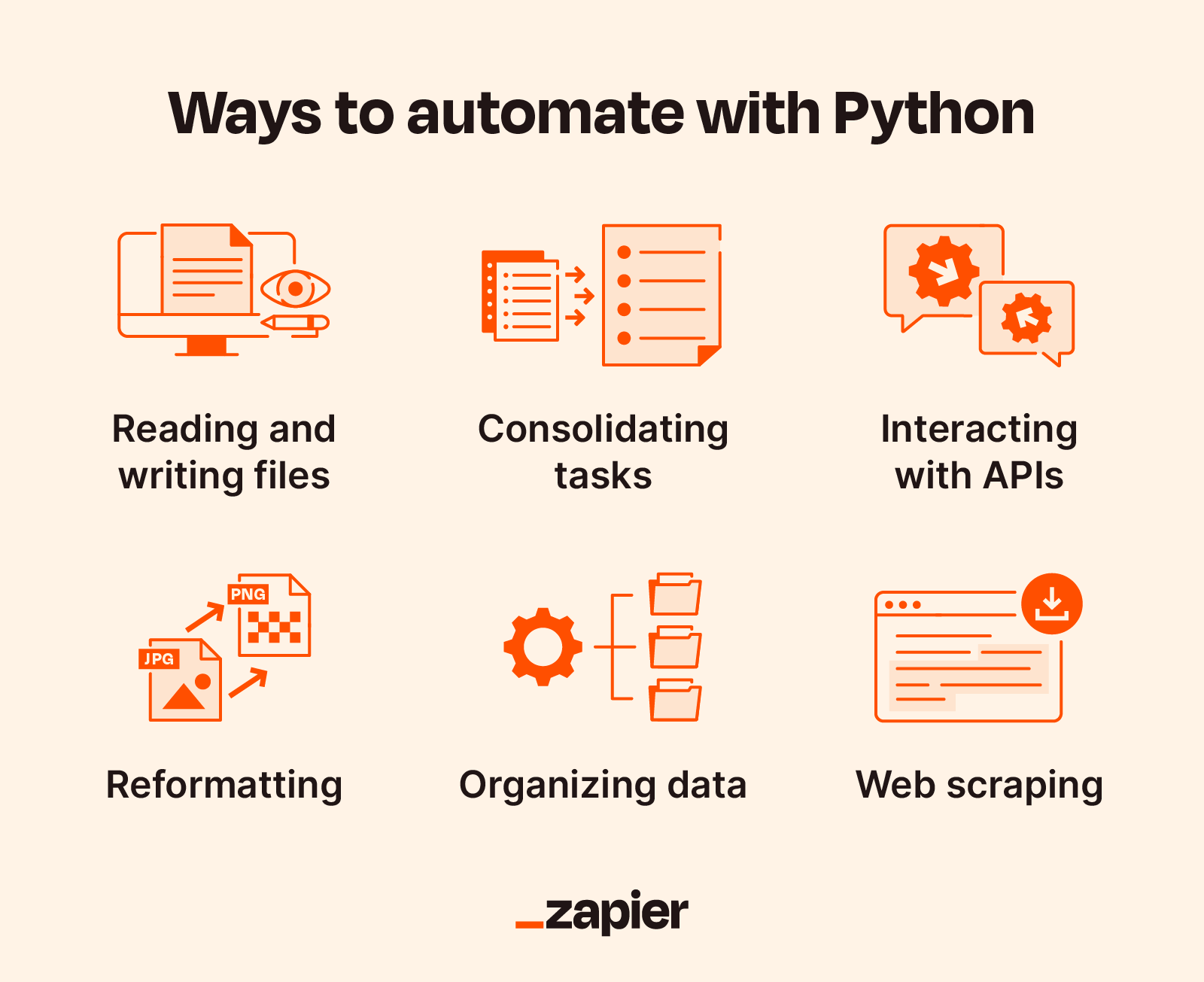 Task co. Автоматизация Python Windows. Автоматизация задач на Python. Automated task. Python автоматизация тестирования библиотеки.