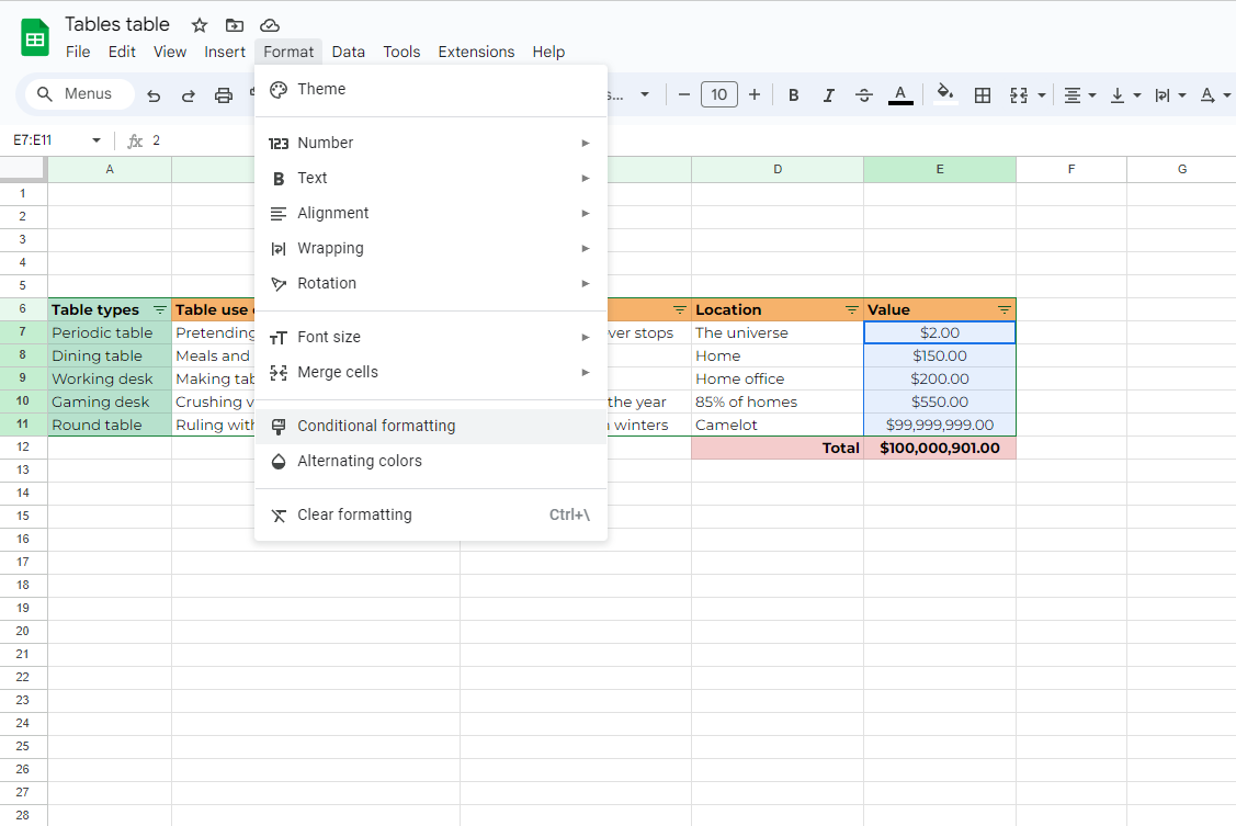 Screenshot showcasing how to use Conditional formatting in Google Sheets