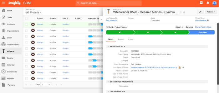 Projectendashboard in Insightly