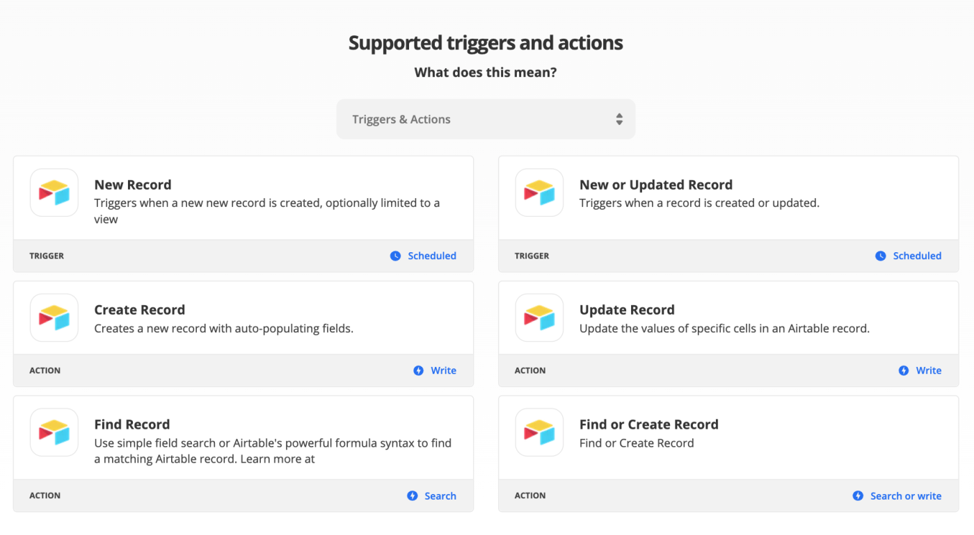 A screenshot of the lower section of the Airtable integrations page showing supported triggers and actions, like new record and create record.