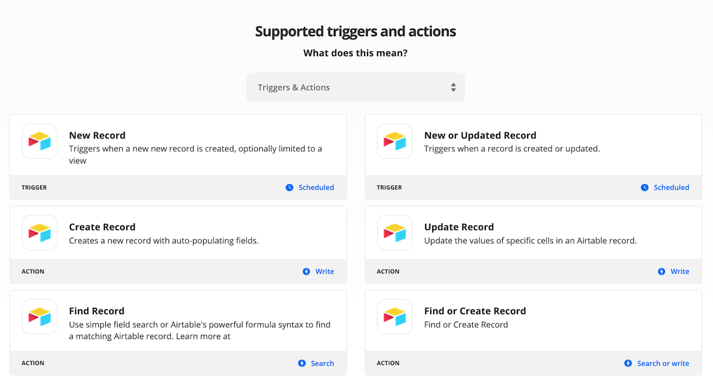 A screenshot of the lower section of the Airtable integrations page showing supported triggers and actions, like new record and create record.