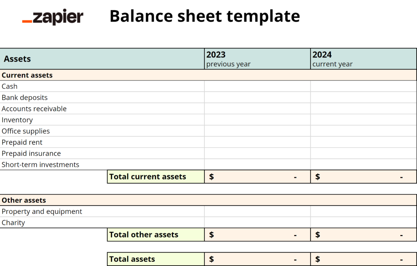 Screenshot of Zapier’s balance sheet Google Sheets template