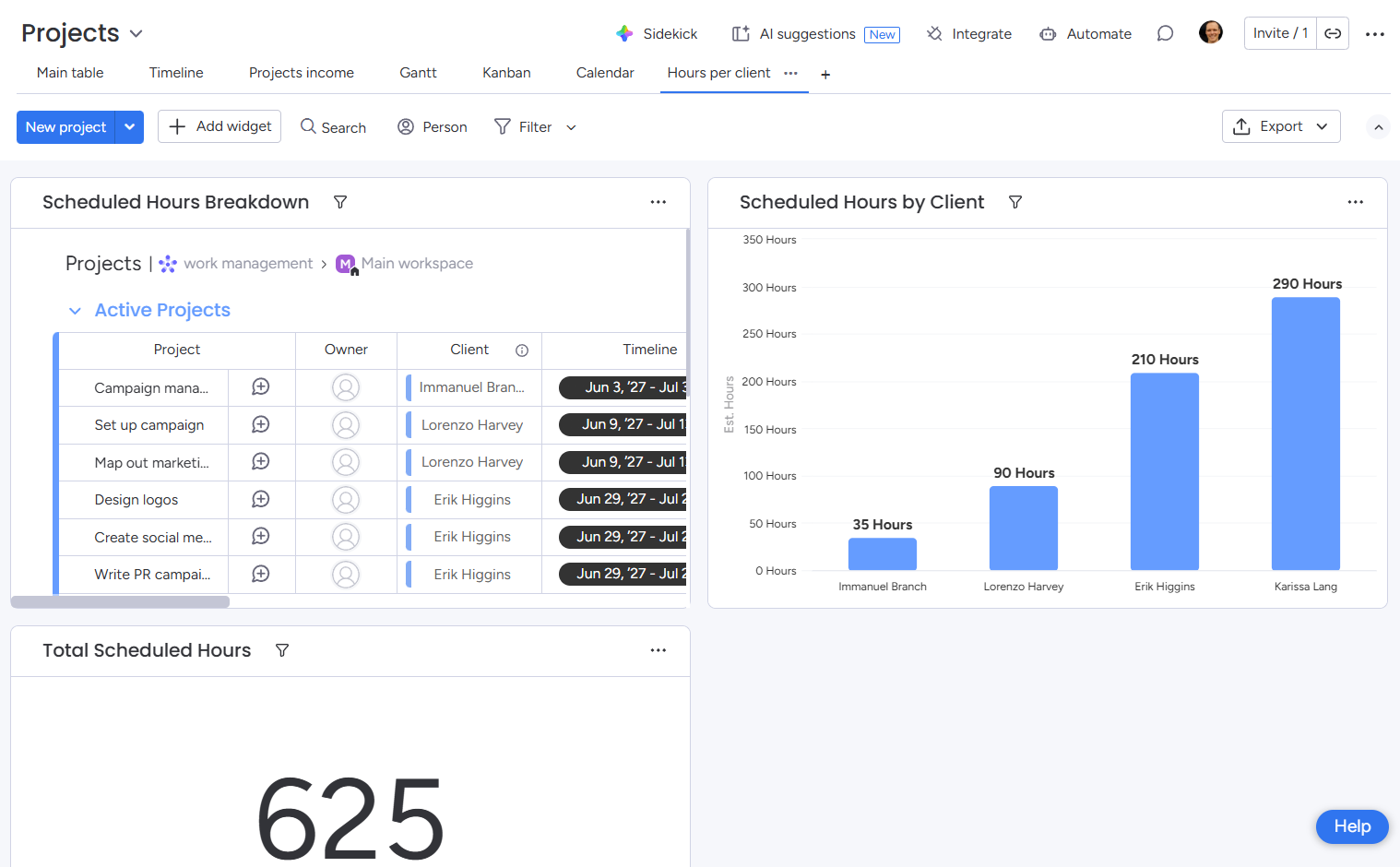 A custom view in monday