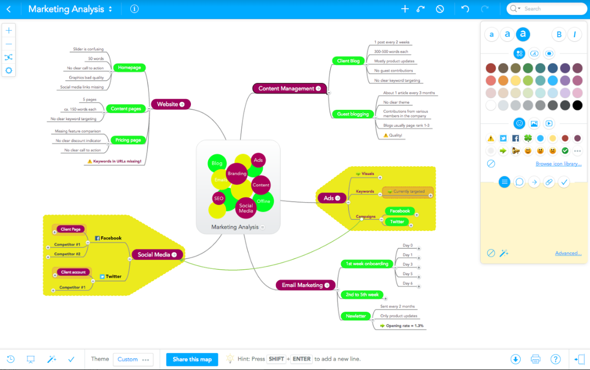 Blog - MAP Strategies Group