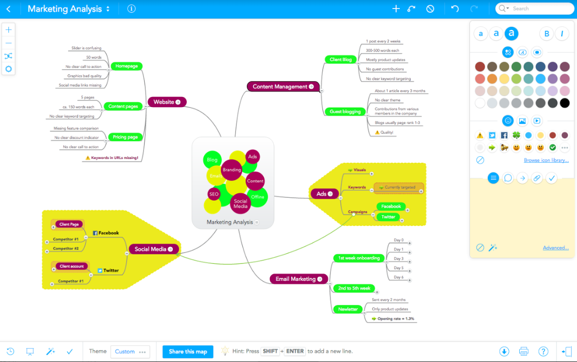 Mind maps for ideas