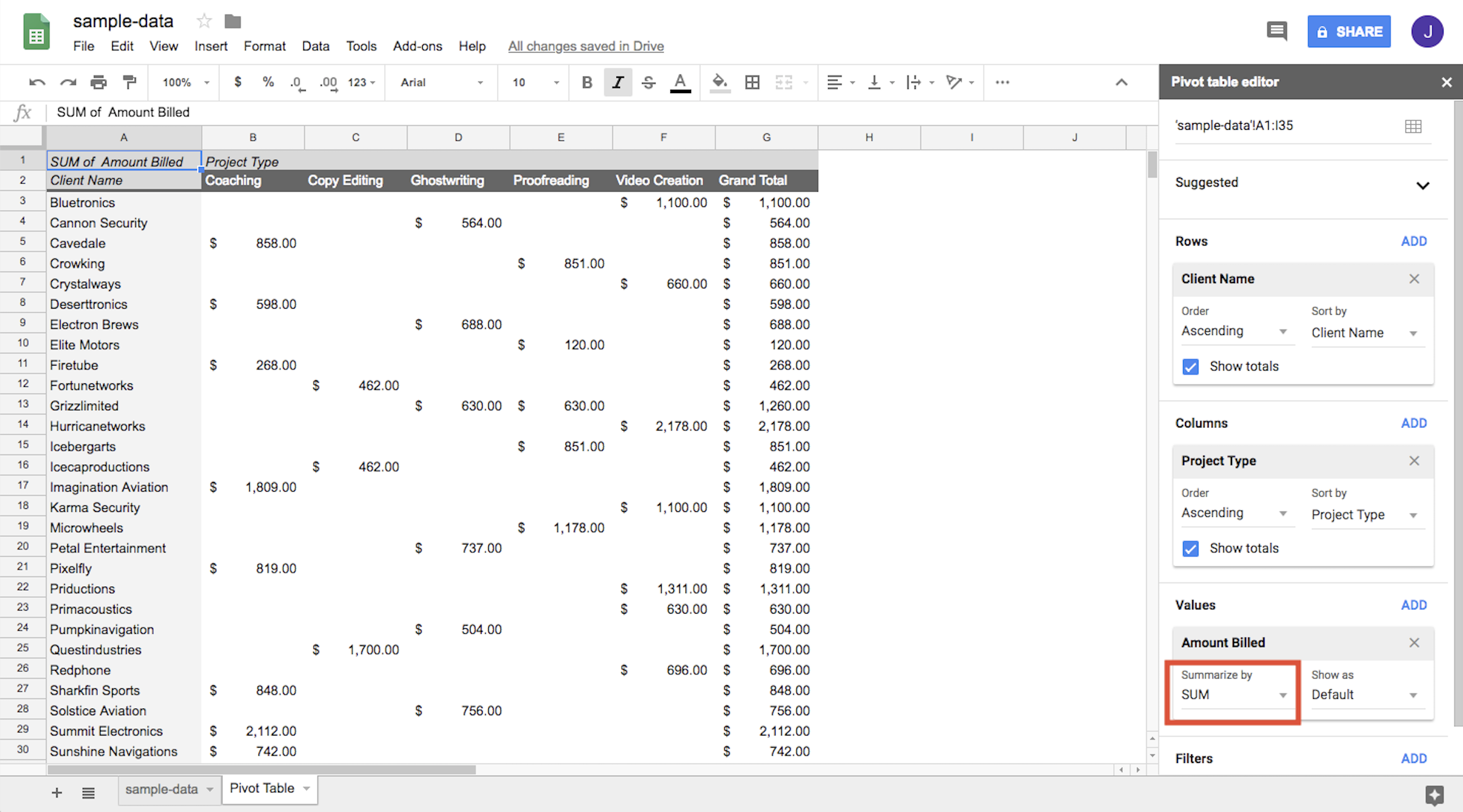 Create pivot table google sheets cabinets matttroy