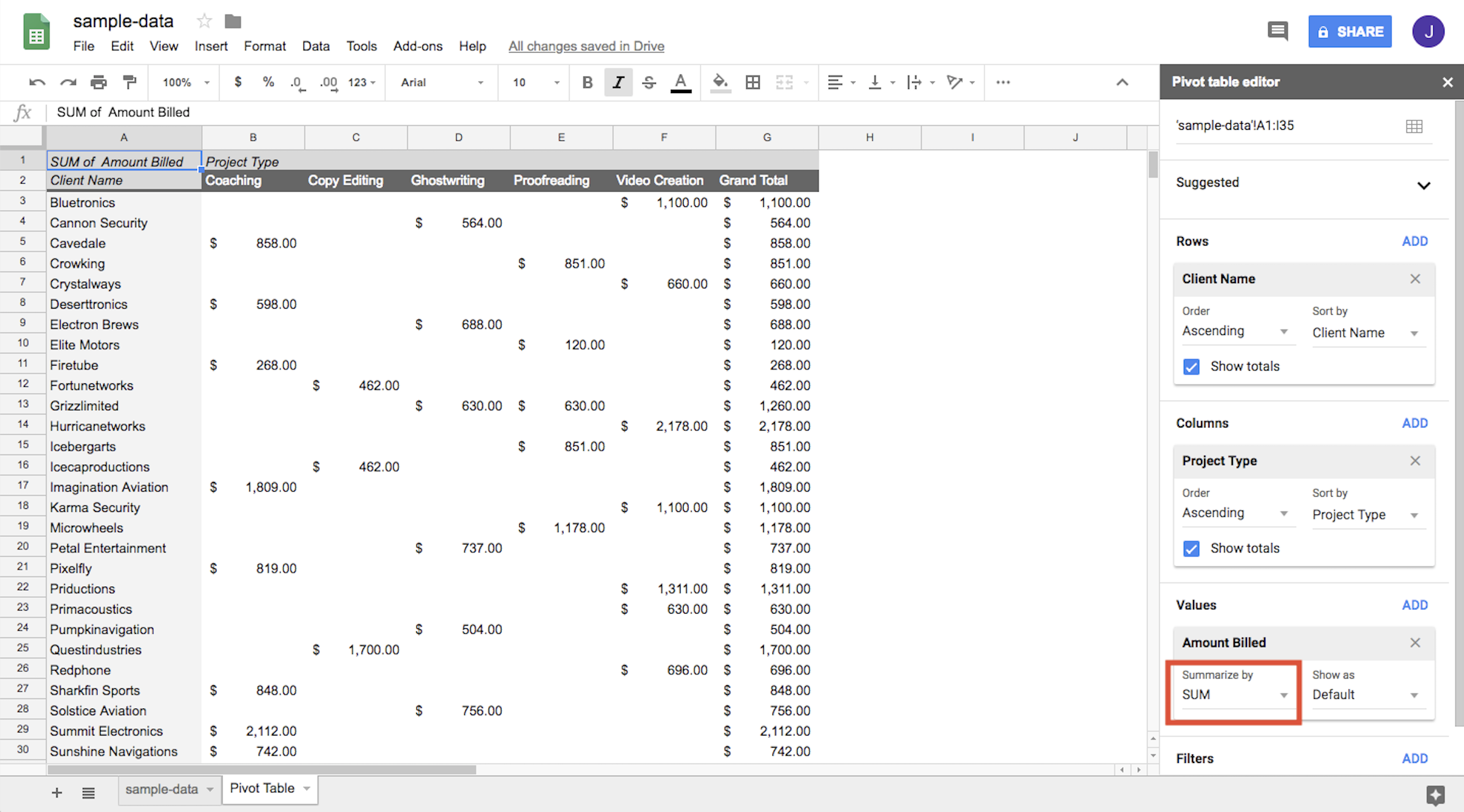 Pivot tables in google sheets