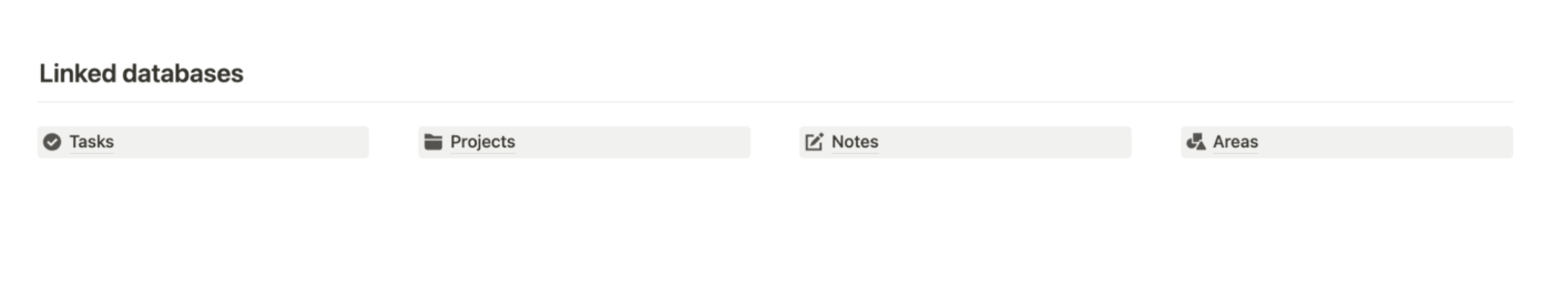 In the Notion second brain template, links to the four linked databases.