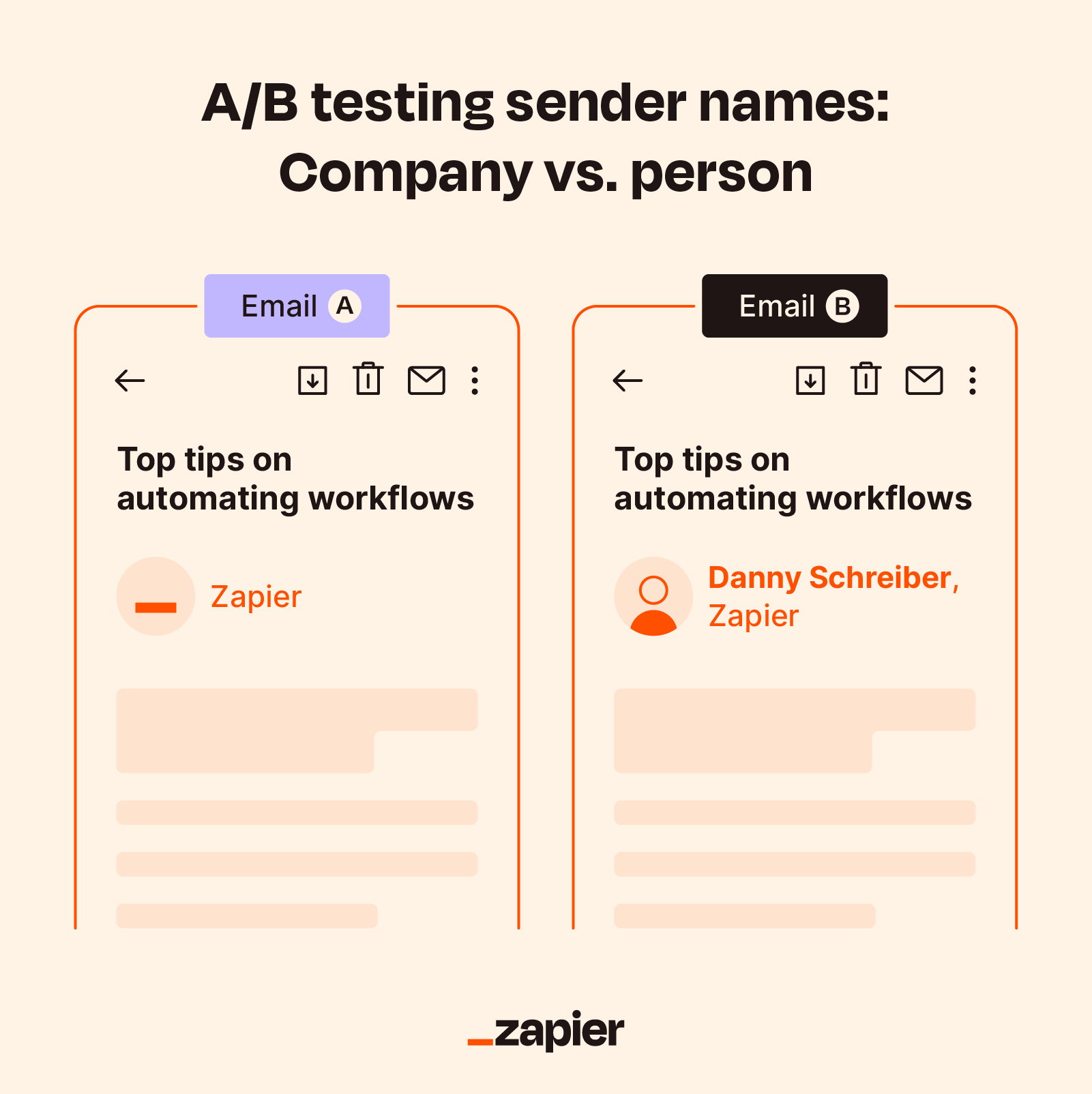 A/B testing your email campaigns (+ examples) | Zapier