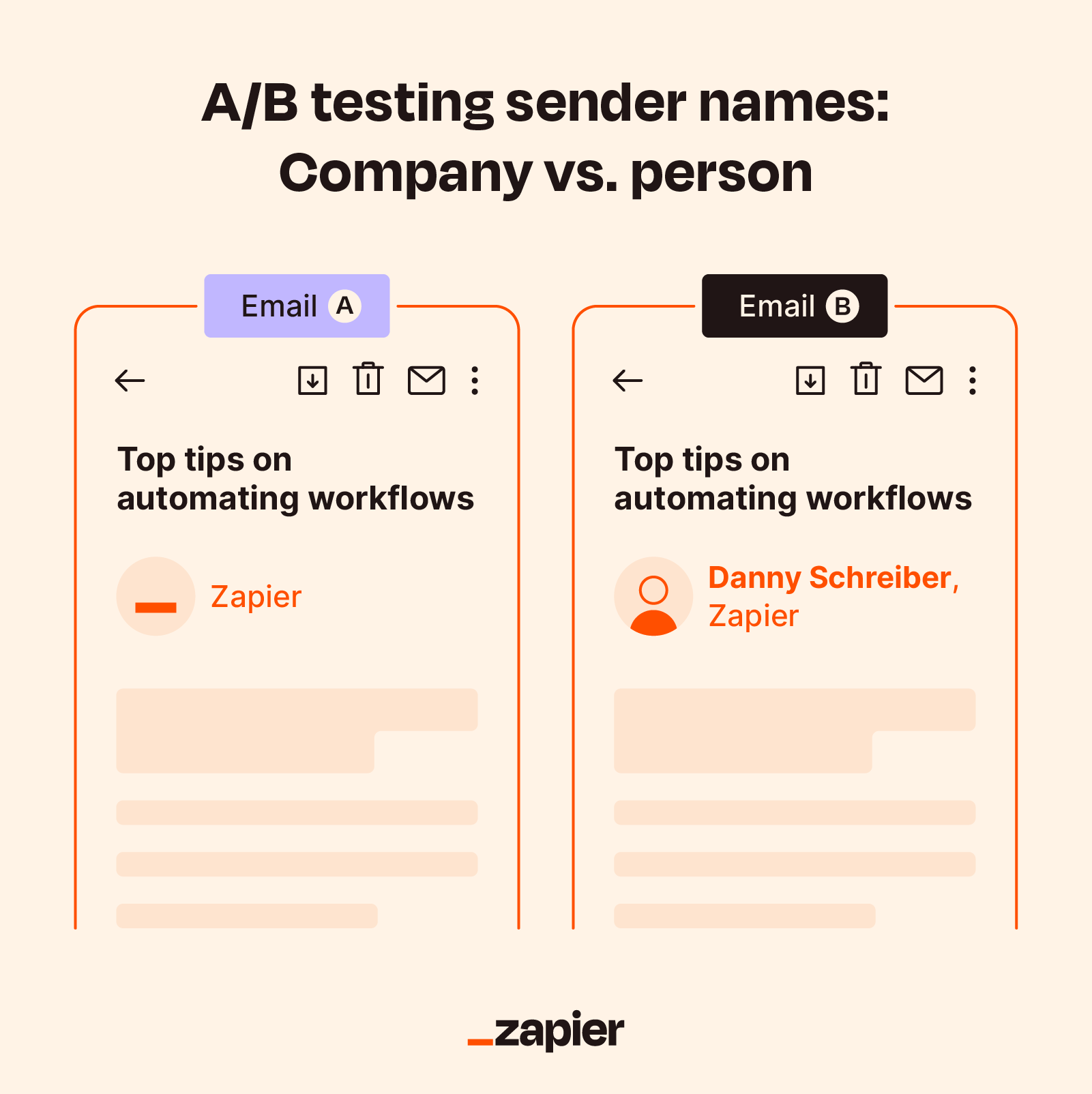 A/B test your email campaigns