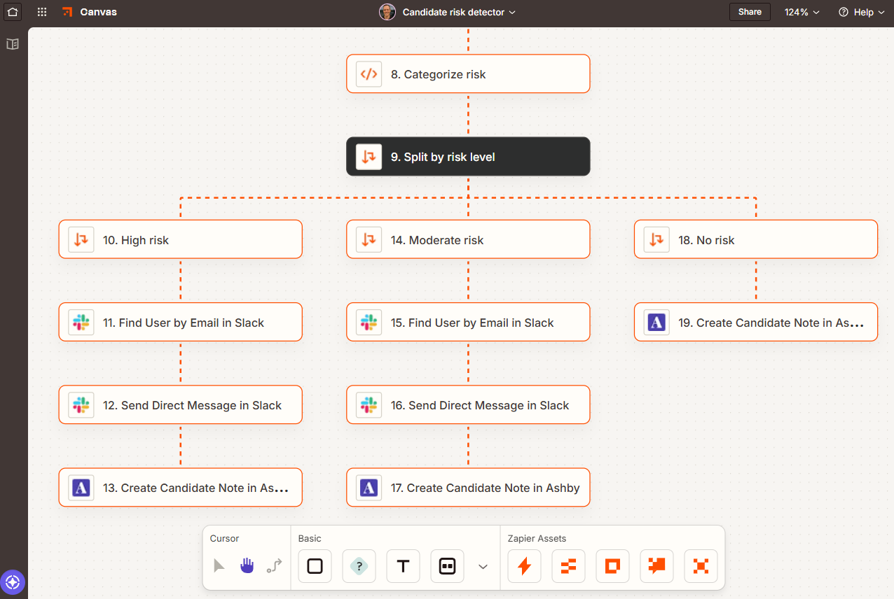 The Zapier workflow editor