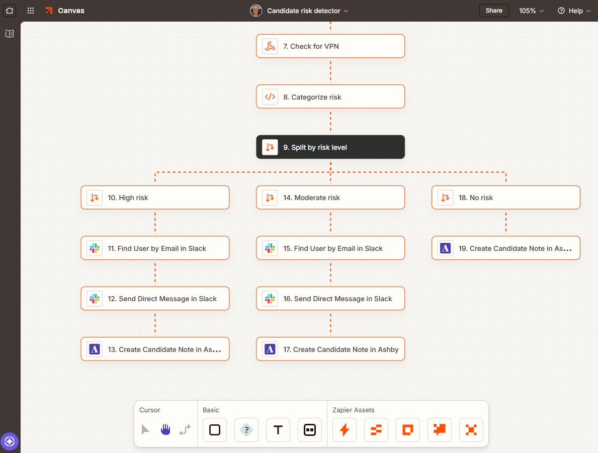 The Zapier workflow editor
